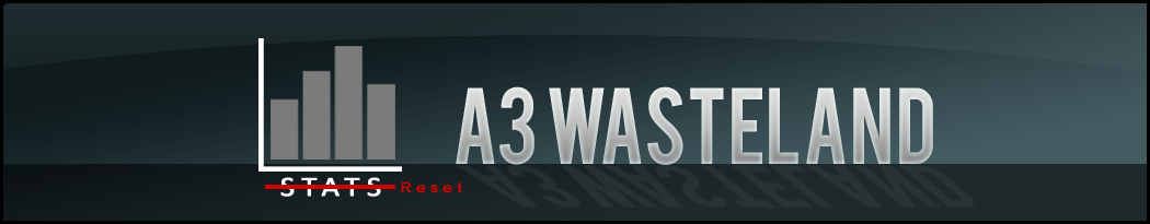 a3w_header_statsreset.png